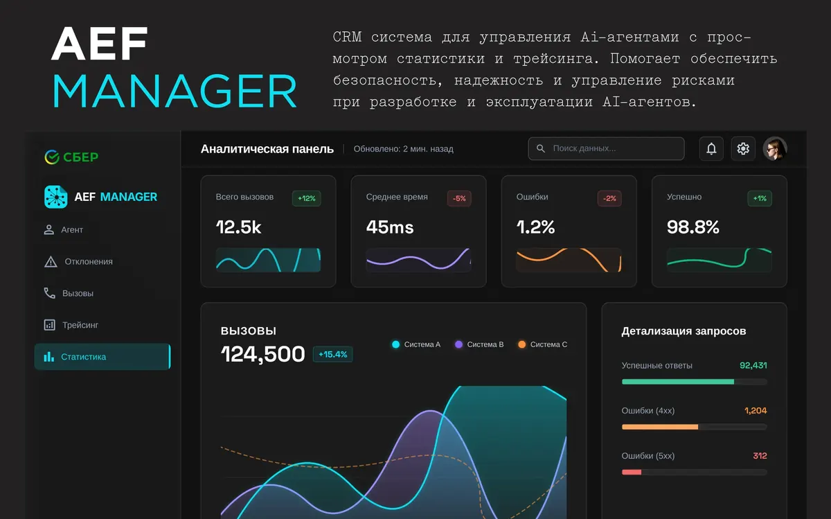 AEF Manager
